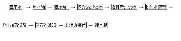 |ˎI(y)˾ُ(gu)h(yun)ˎbÓ}ˮbð